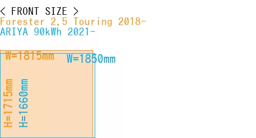 #Forester 2.5 Touring 2018- + ARIYA 90kWh 2021-